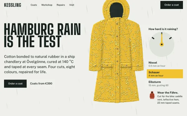 Kessling Rainwear Template preview