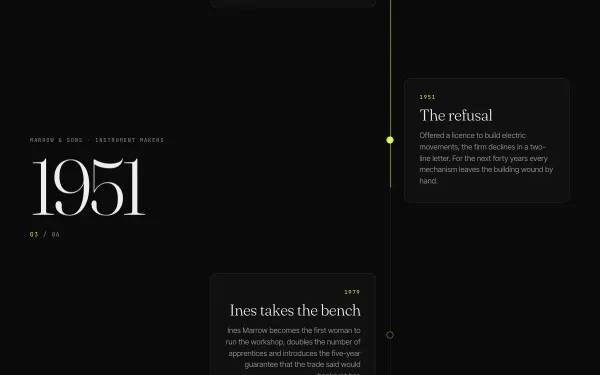 Pinned Vertical Timeline preview